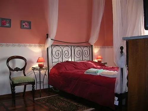 Casa A 2* Rome